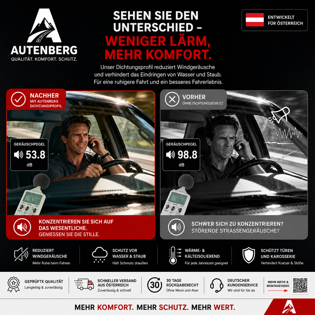 Autenberg Komfort-Dichtungsprofil 15 M