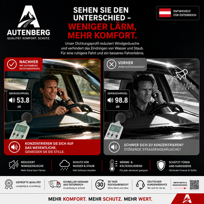 Autenberg Komfort-Dichtungsprofil 15 M