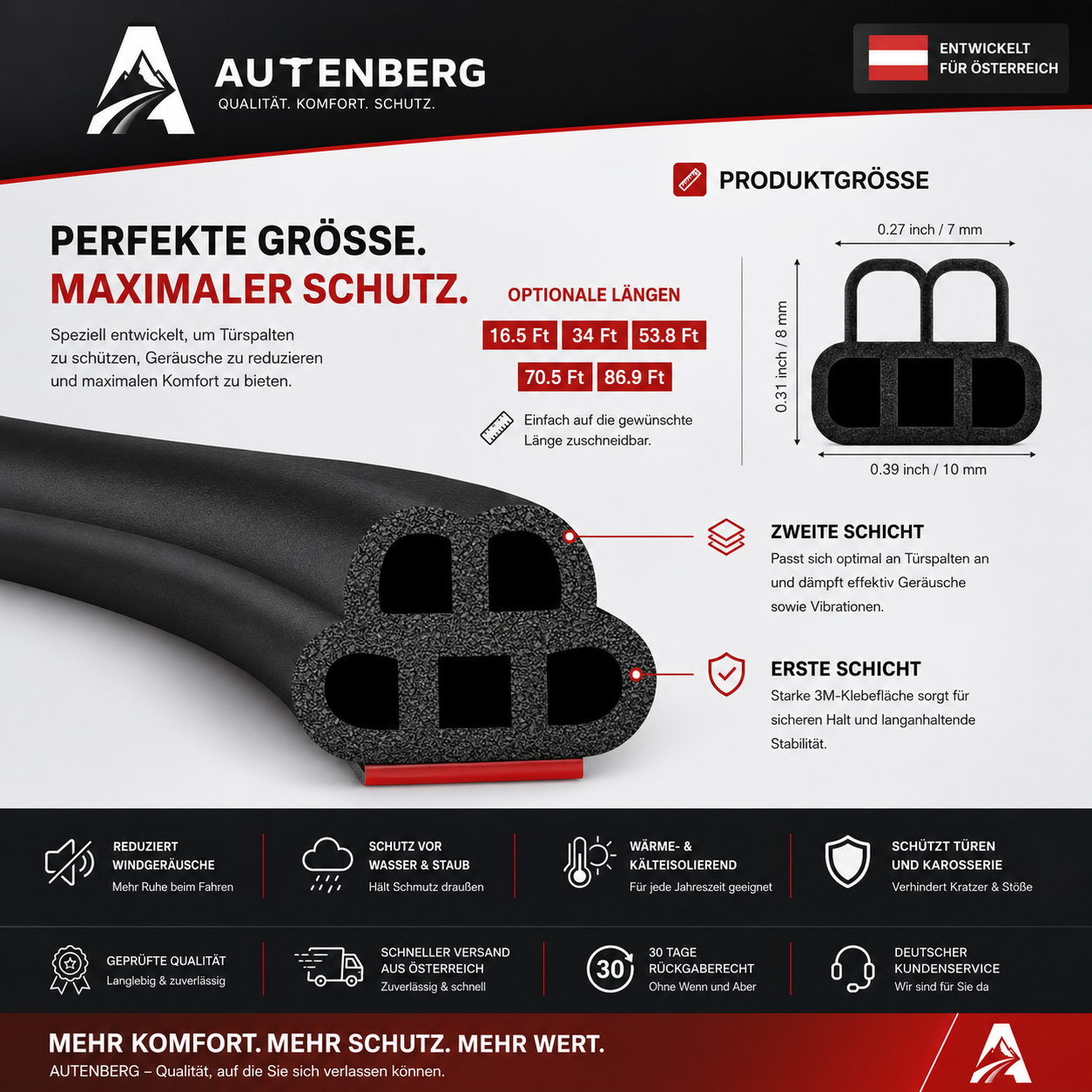 Autenberg Komfort-Dichtungsprofil 15 M