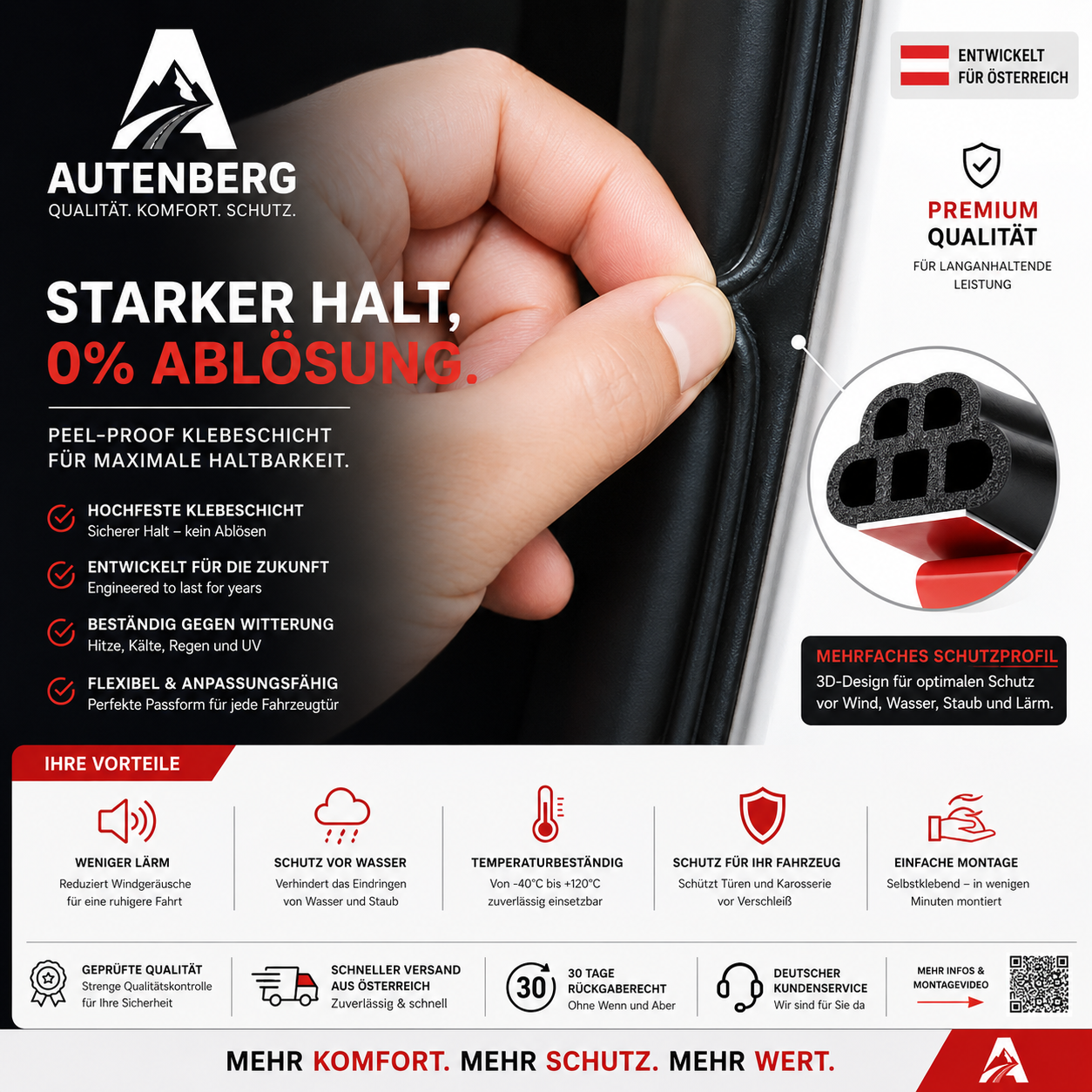 Autenberg Komfort-Dichtungsprofil 15 M